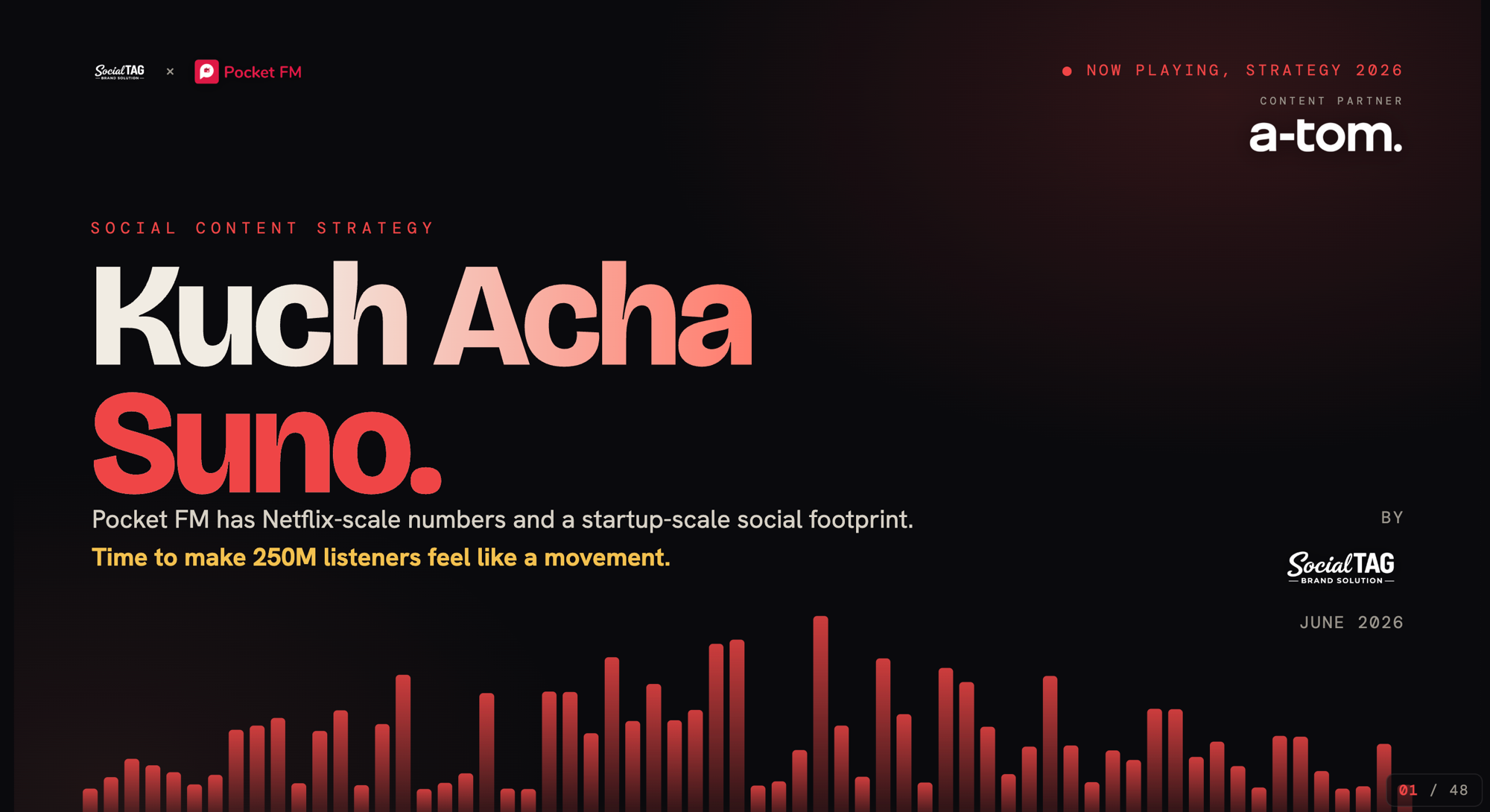 SocialTag × Pocket FM social content strategy deck cover, Kuch Acha Suno